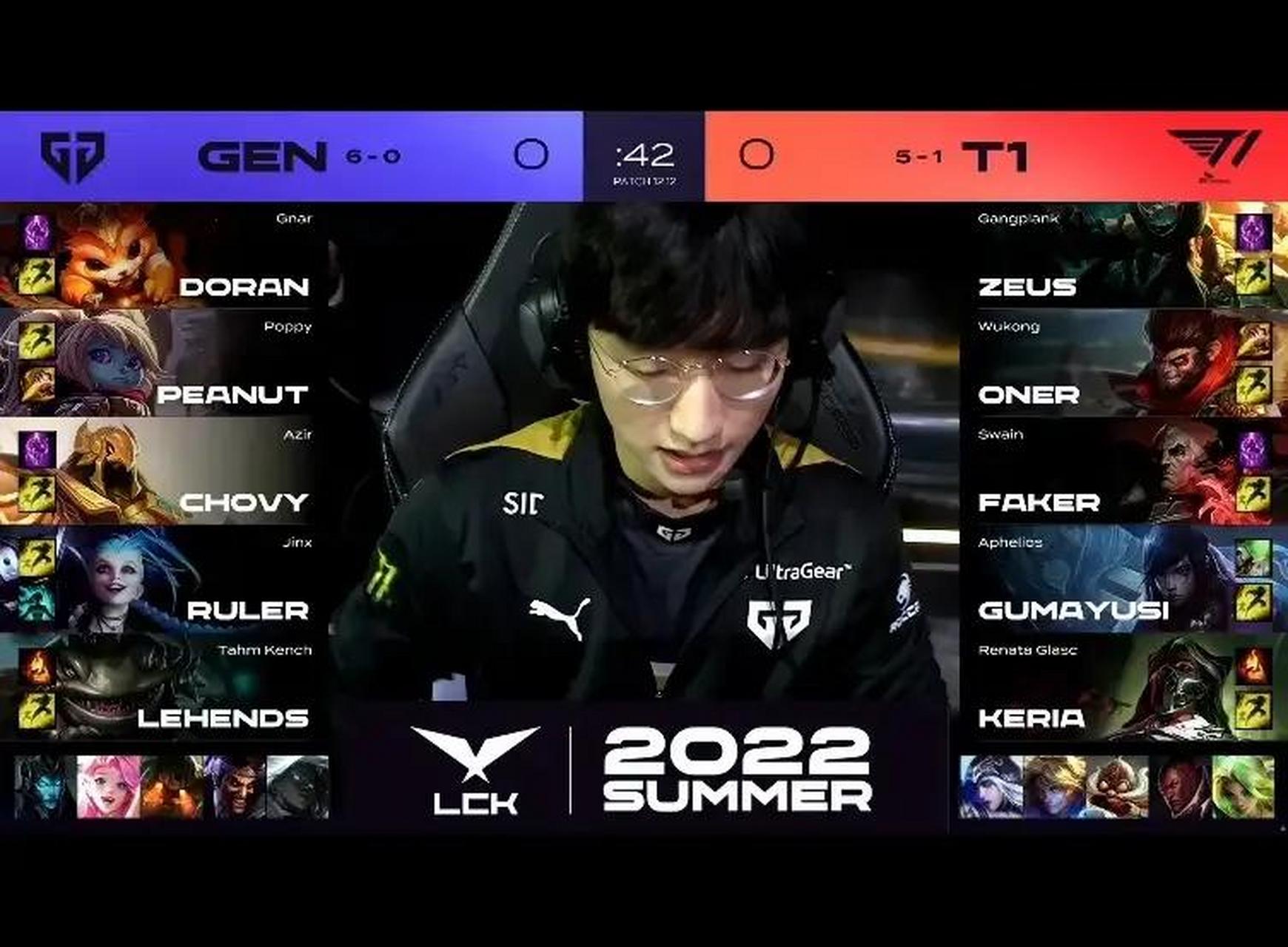 Faker爆冷击败独行侠，战术调整引爆全场！的简单介绍